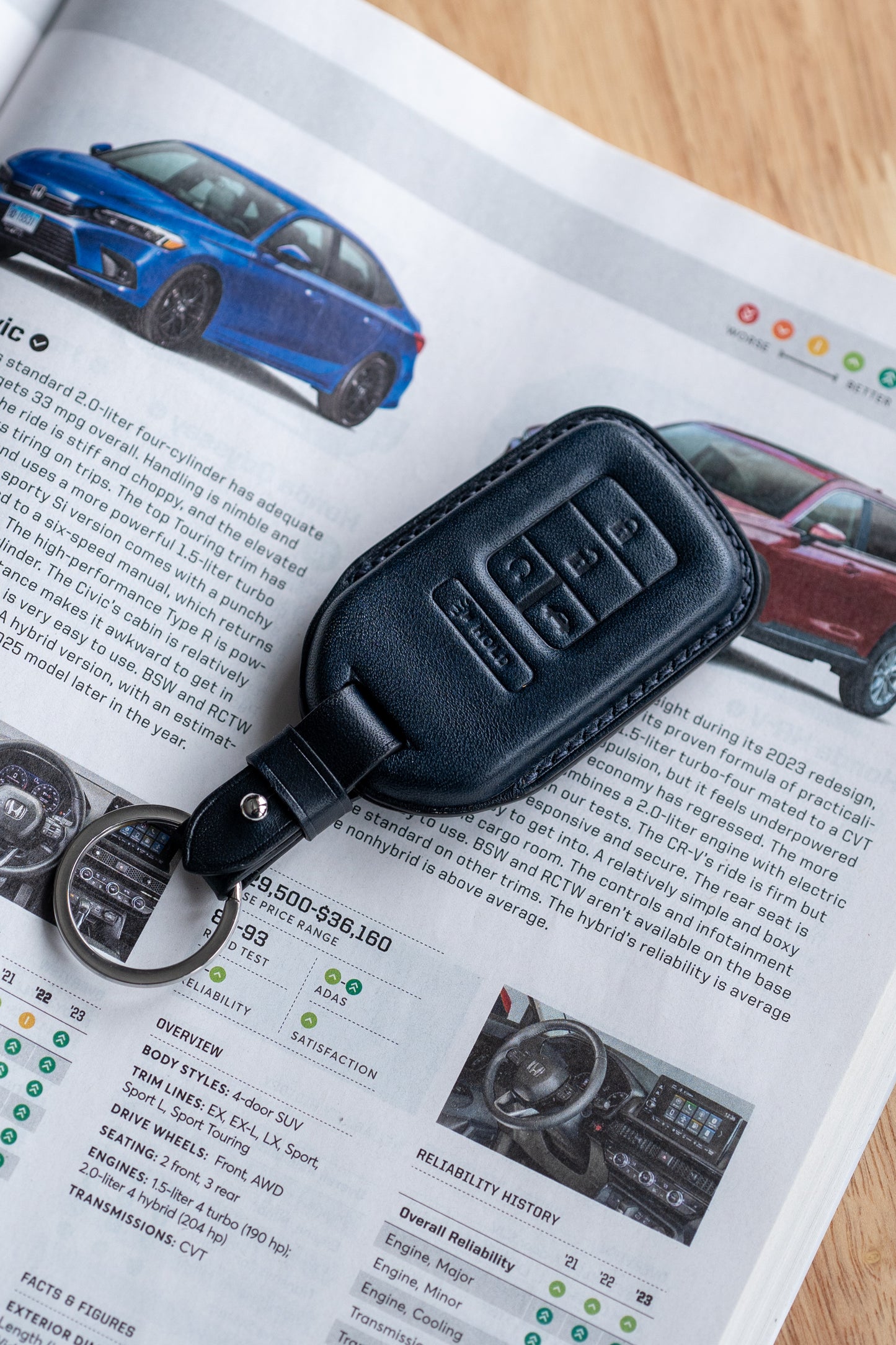 Honda Key Case